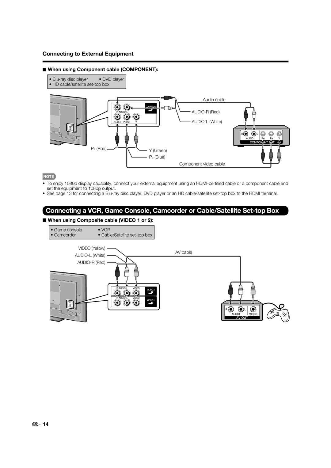 Sharp LC-70C640U, LC-52C640U, LC-60C640U, LC-80LE633U Connecting to External Equipment, When using Component cable Component 