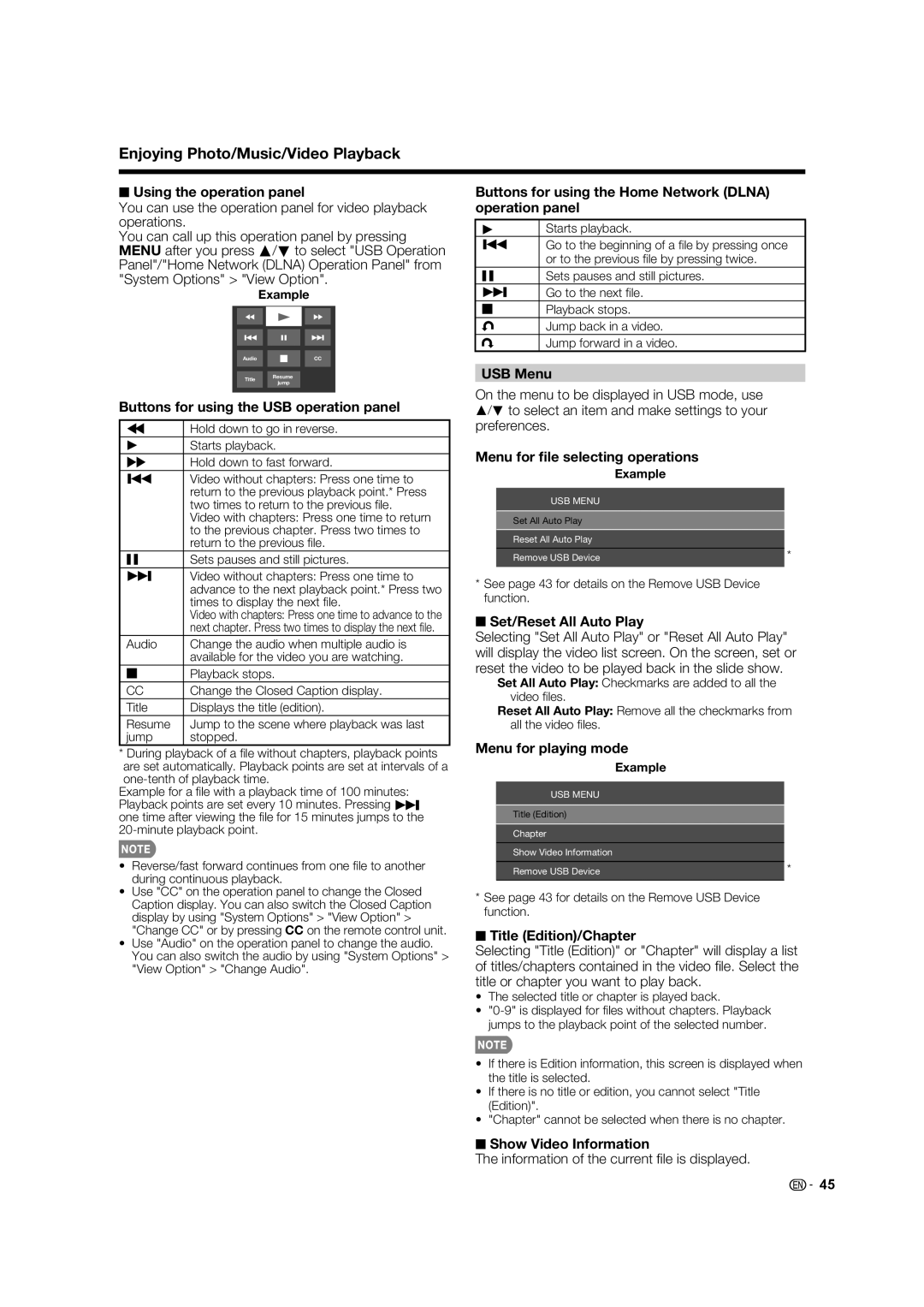 Sharp 60LE640U Using the operation panel, Buttons for using the USB operation panel, Menu for ﬁle selecting operations 