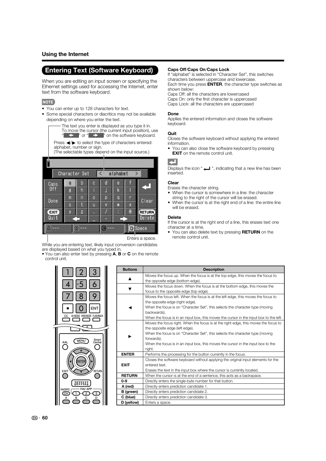 Sharp 52LE640U, LC-52C640U, LC-60C640U, LC-70C640U, LC-80LE633U, 70LE640U, 60LE640U Entering Text Software Keyboard 