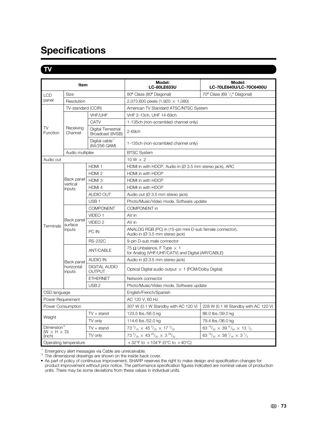 Sharp 60LE640U, LC-52C640U, LC-60C640U, LC-70C640U, 52LE640U Speciﬁcations, Model LC-80LE633U LC-70LE640U/LC-70C6400U 