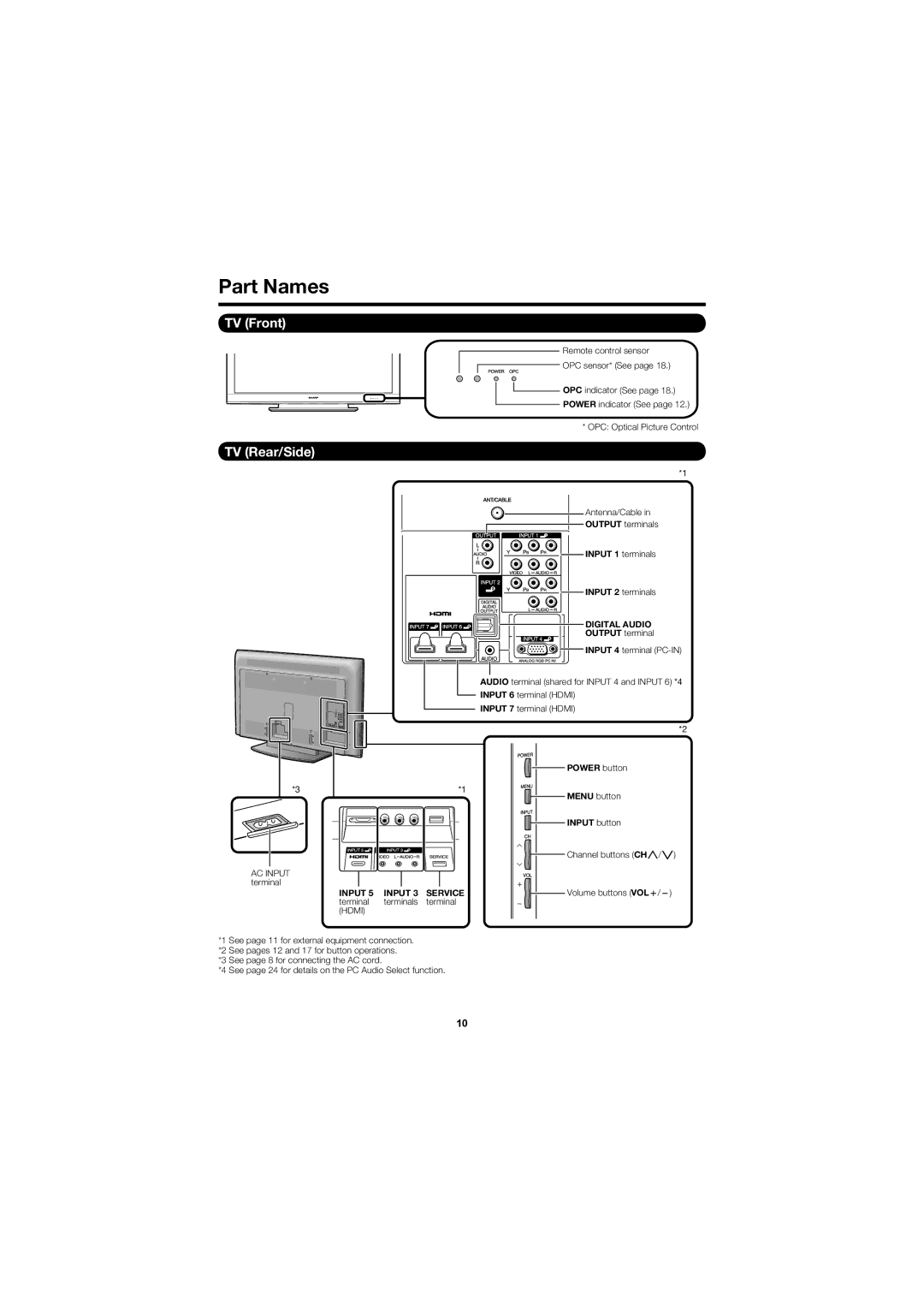 Sharp LC-52D78UN, LC-46D78UN operation manual Part Names, TV Front, TV Rear/Side 