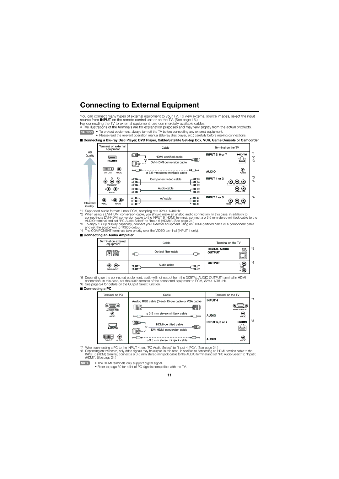 Sharp LC-46D78UN, LC-52D78UN Connecting to External Equipment, Connecting an Audio Ampliﬁer, Connecting a PC 