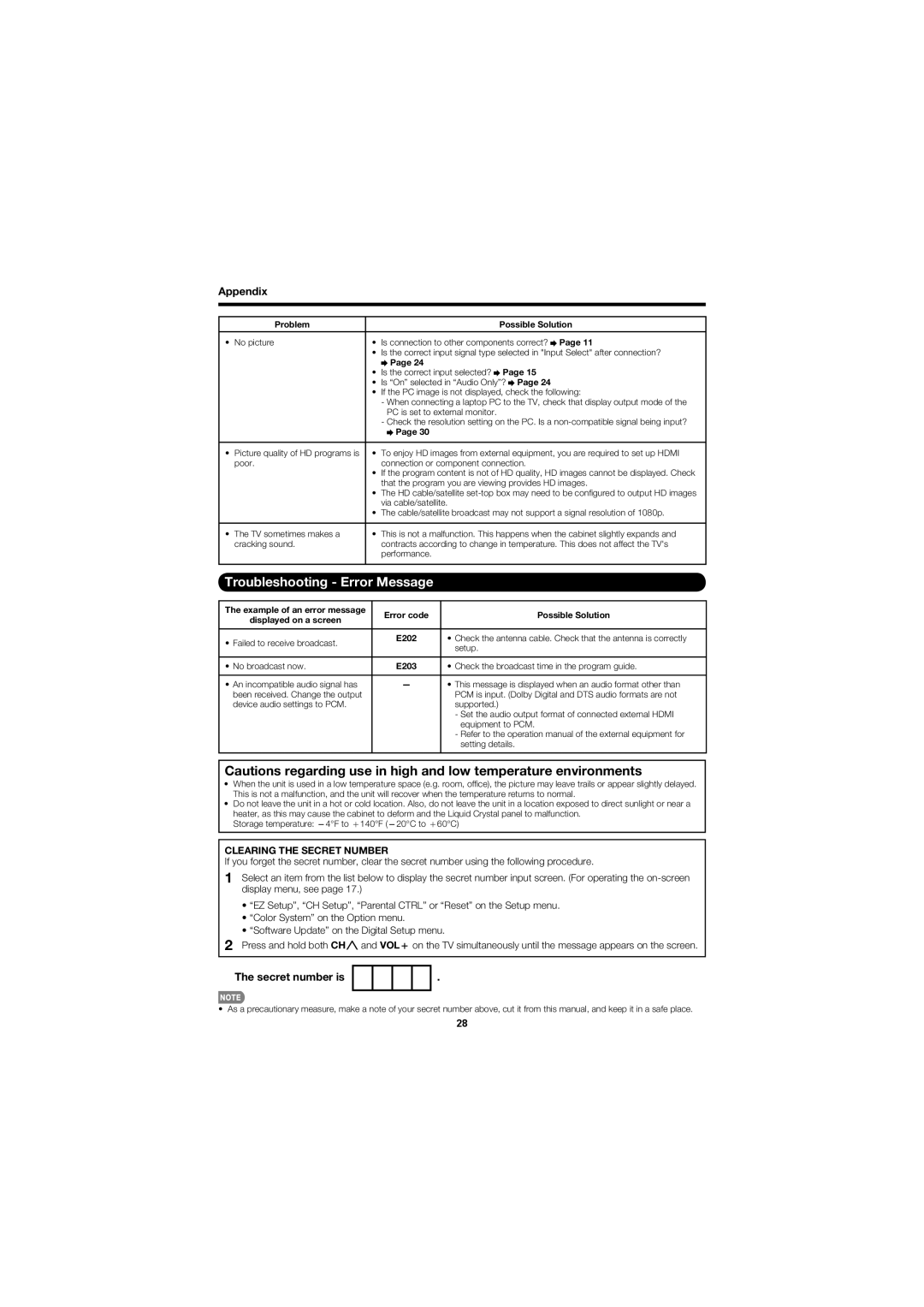 Sharp LC-52D78UN, LC-46D78UN Troubleshooting Error Message, Appendix, Clearing the Secret Number, Secret number is 