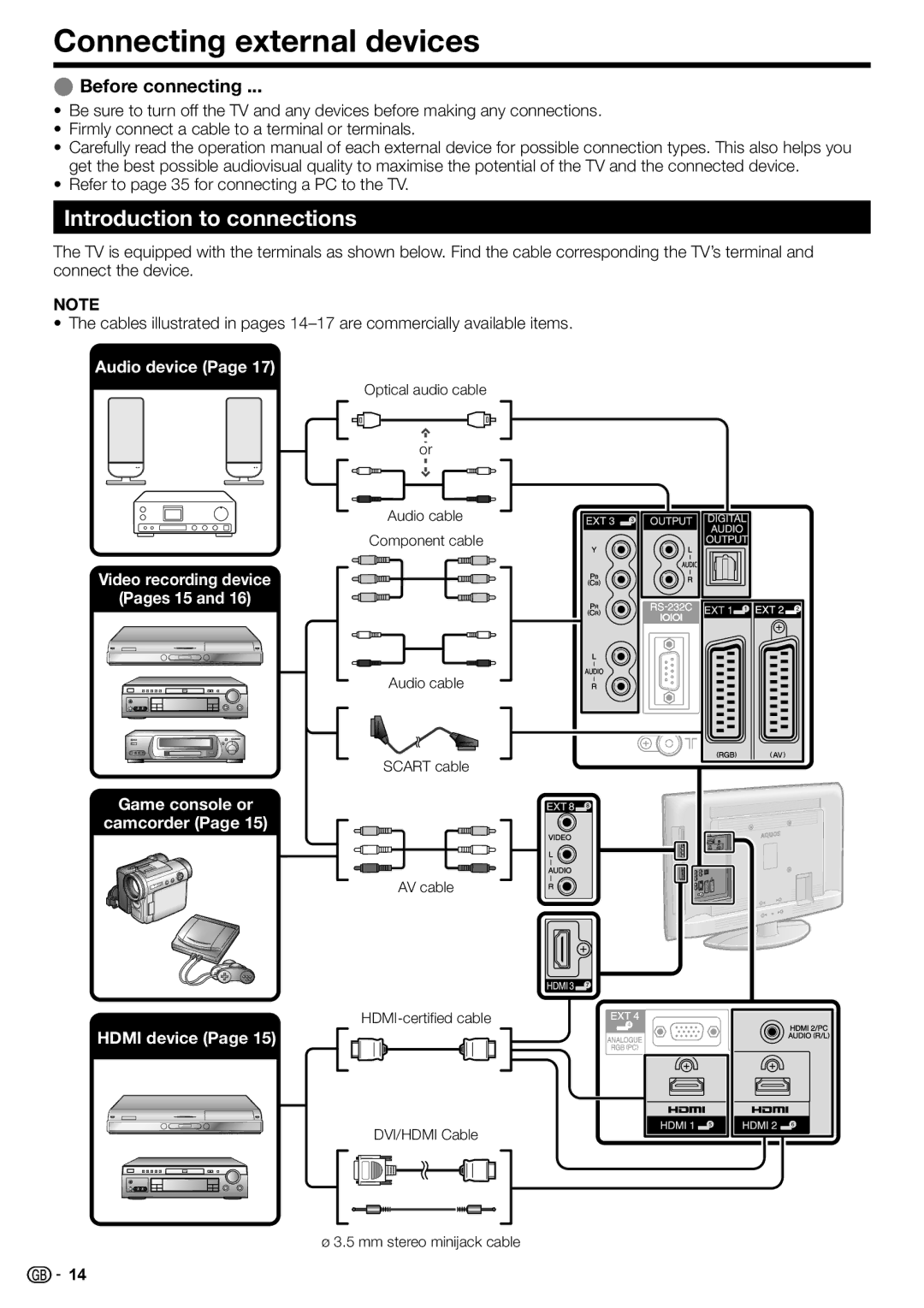 Sharp LC-52DH77E, LC-52DH77S, LC-42DH77S Connecting external devices, Introduction to connections, Before connecting 