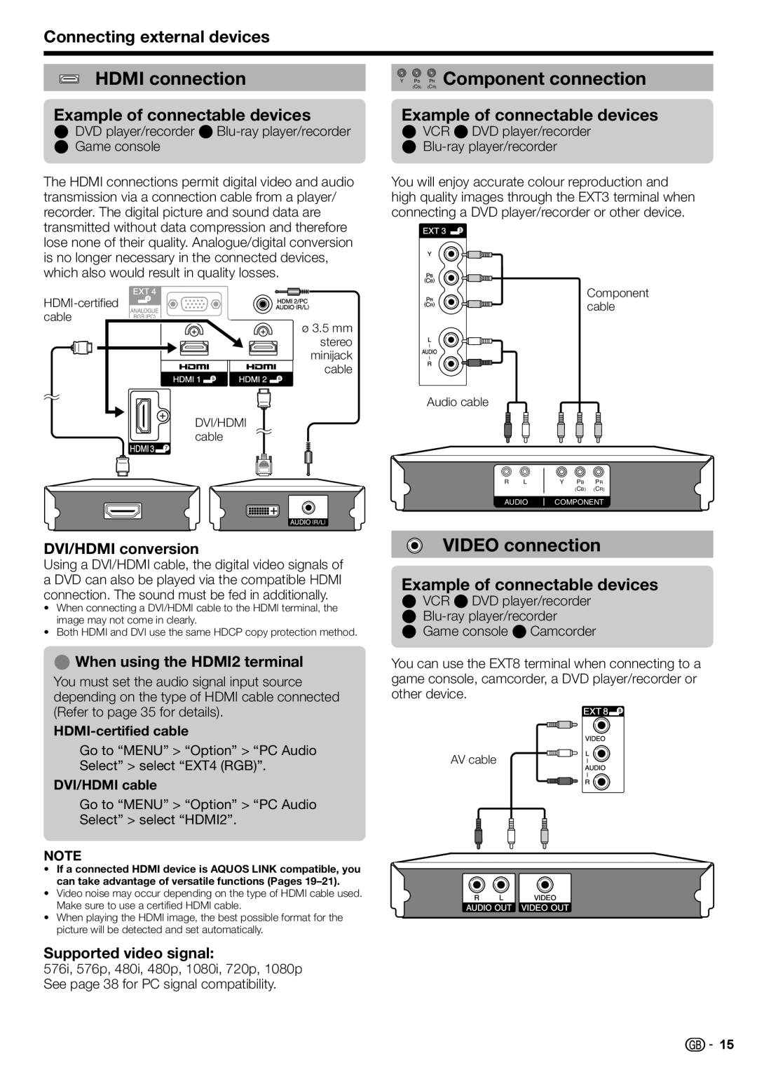 Sharp LC-52DH77S, LC-52DH77E Hdmi connection, PB PR Component connection, Video connection, Connecting external devices 