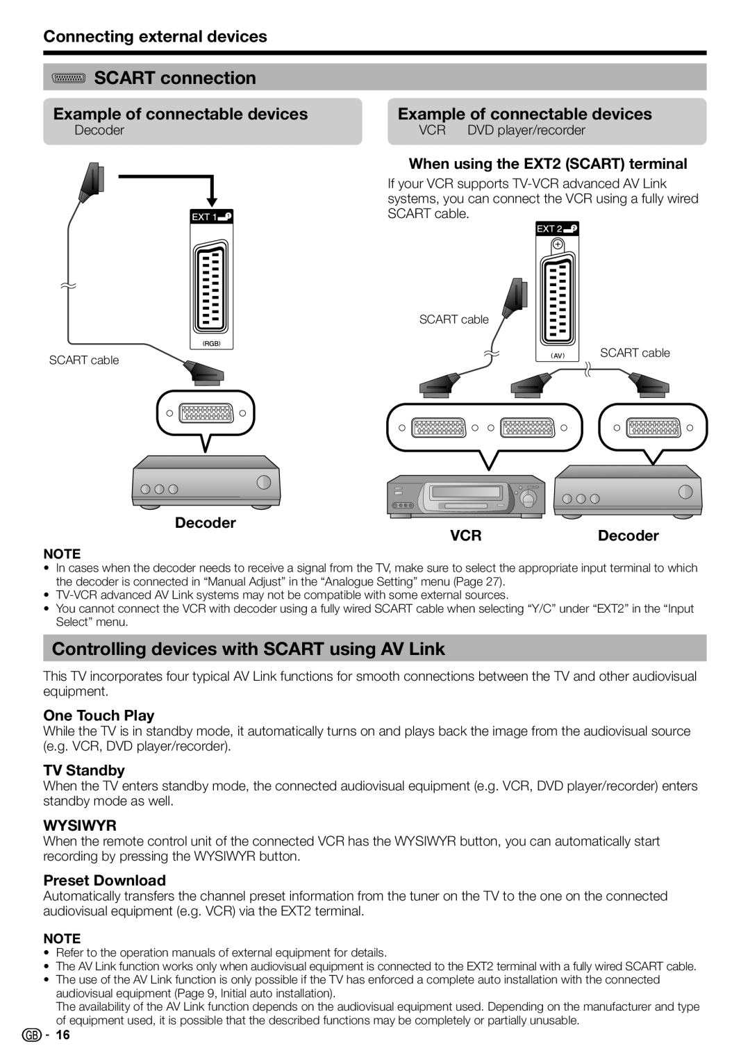 Sharp LC-42DH77S, LC-52DH77E, LC-52DH77S, LC-42DH77E Scart connection, Controlling devices with Scart using AV Link 