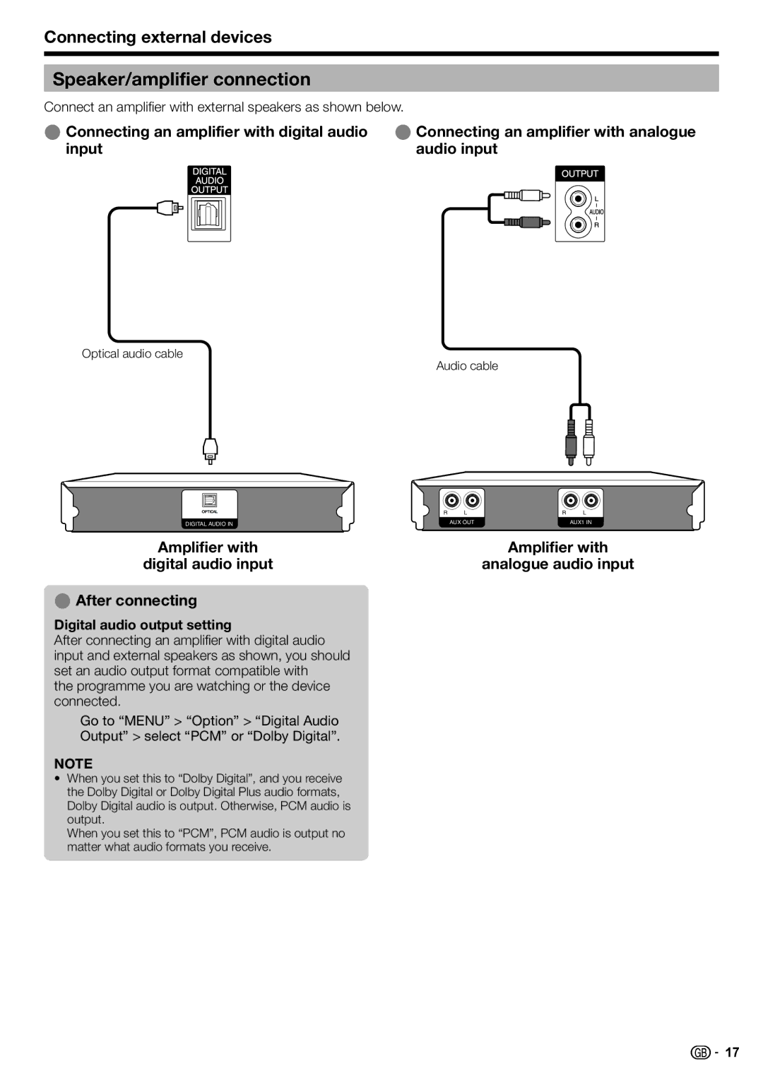 Sharp LC-42DH77E, LC-52DH77E, LC-52DH77S Speaker/amplifier connection, Amplifier with Digital audio input After connecting 