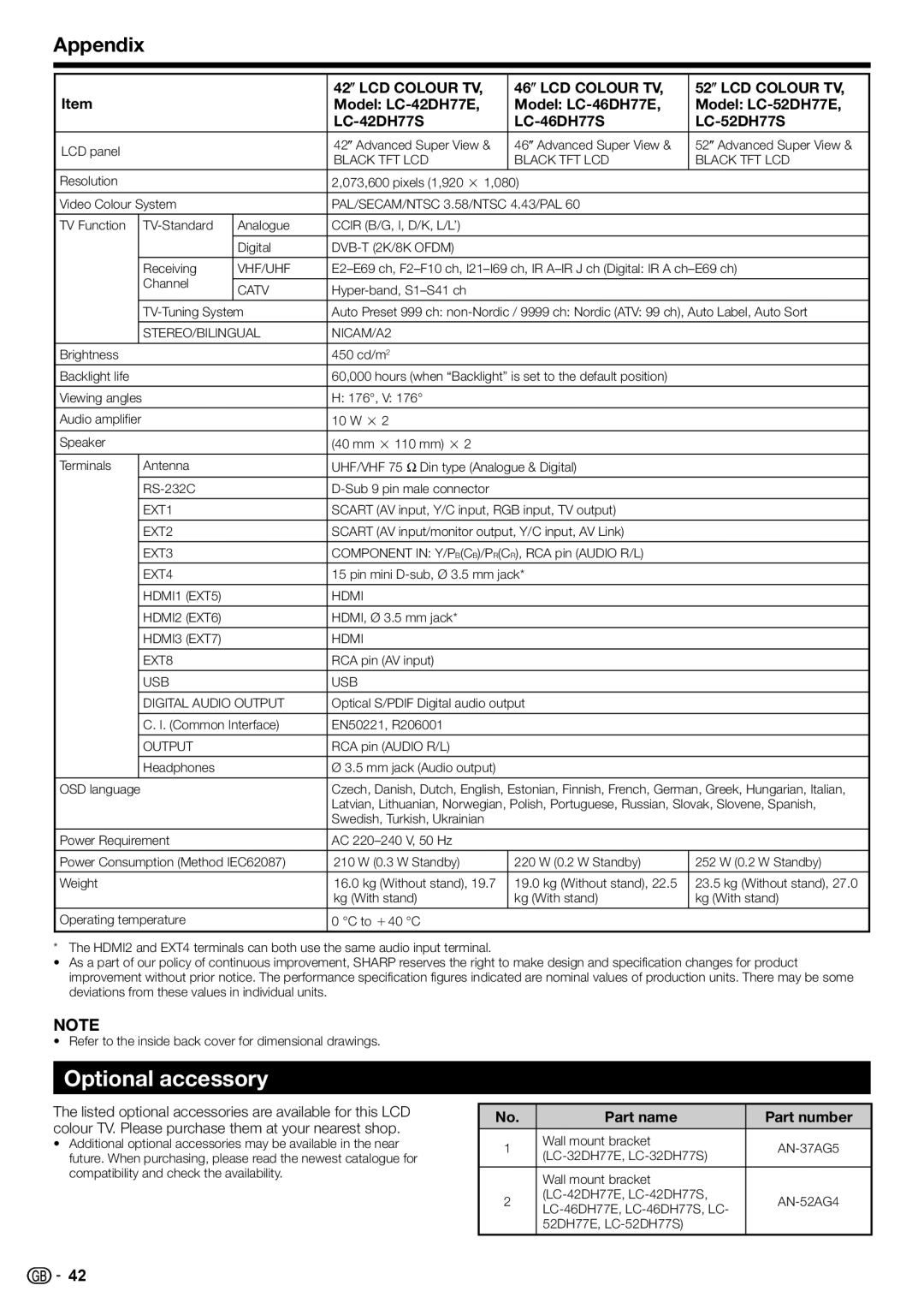 Sharp LC-46DH77S, LC-52DH77E, LC-52DH77S, LC-42DH77S, LC-42DH77E, LC-46DH77E Optional accessory, Part name Part number 