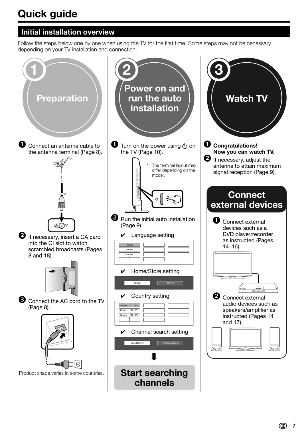 Sharp LC-52DH77S, LC-52DH77E, LC-42DH77S Quick guide, Initial installation overview, NCongratulations Now you can watch TV 