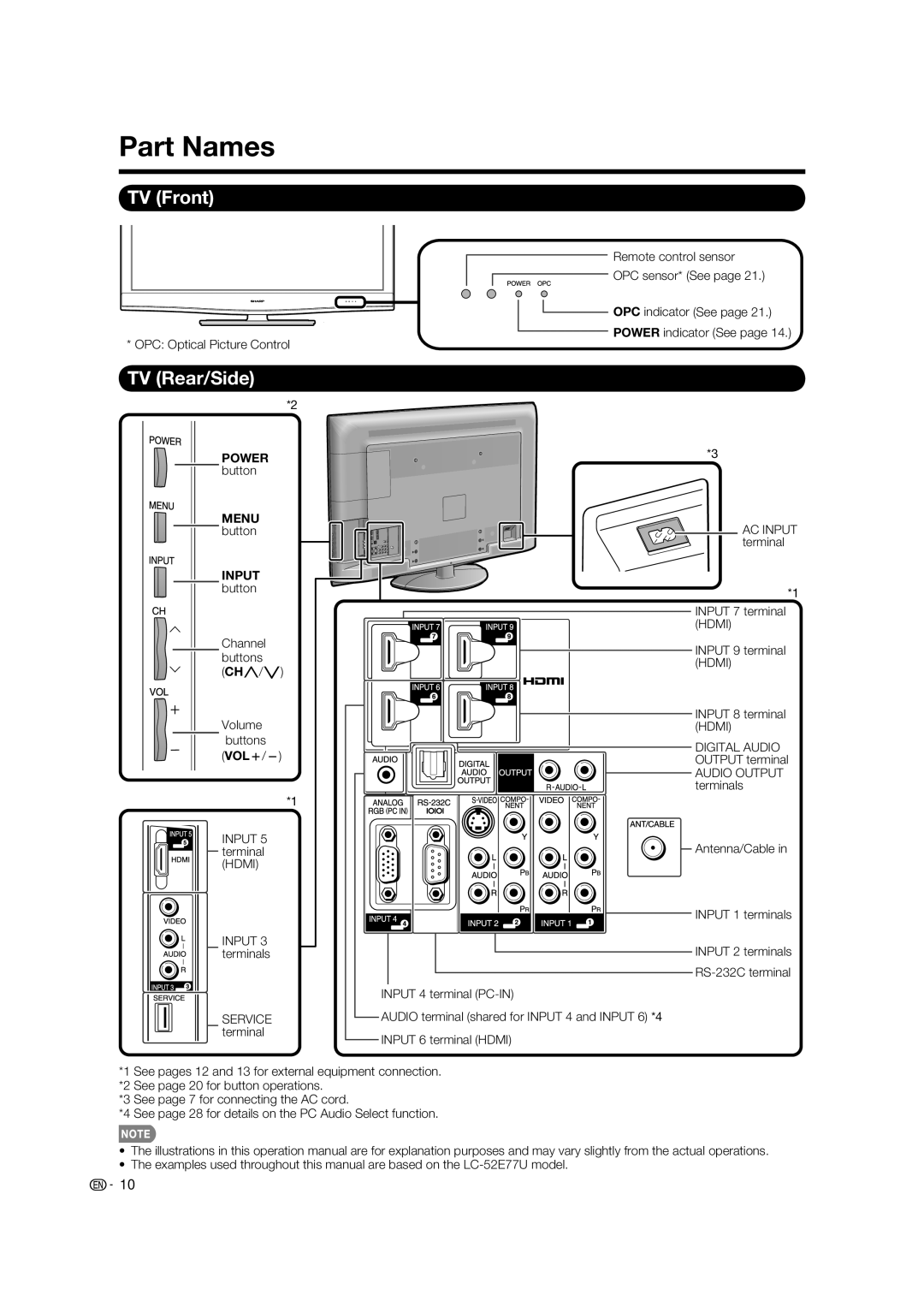 Sharp LC-52E77U, LC-46E77U operation manual Part Names, TV Front, TV Rear/Side, Input button 