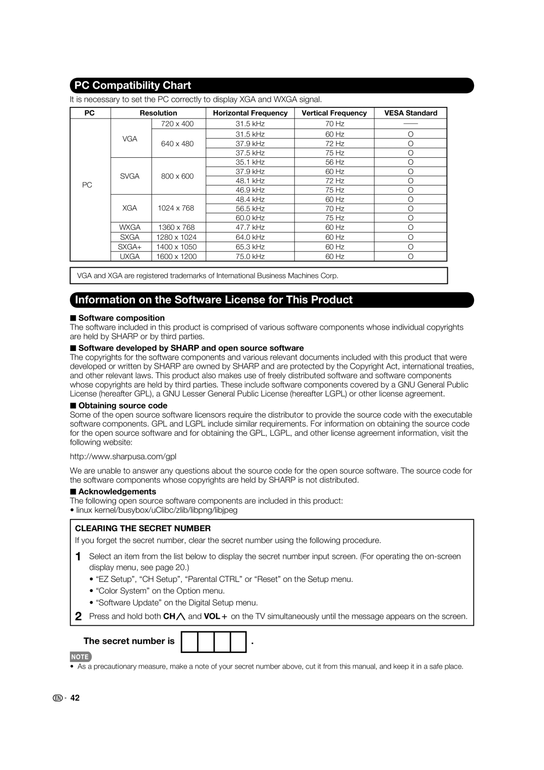 Sharp LC-52E77U PC Compatibility Chart, Information on the Software License for This Product, Clearing the Secret Number 