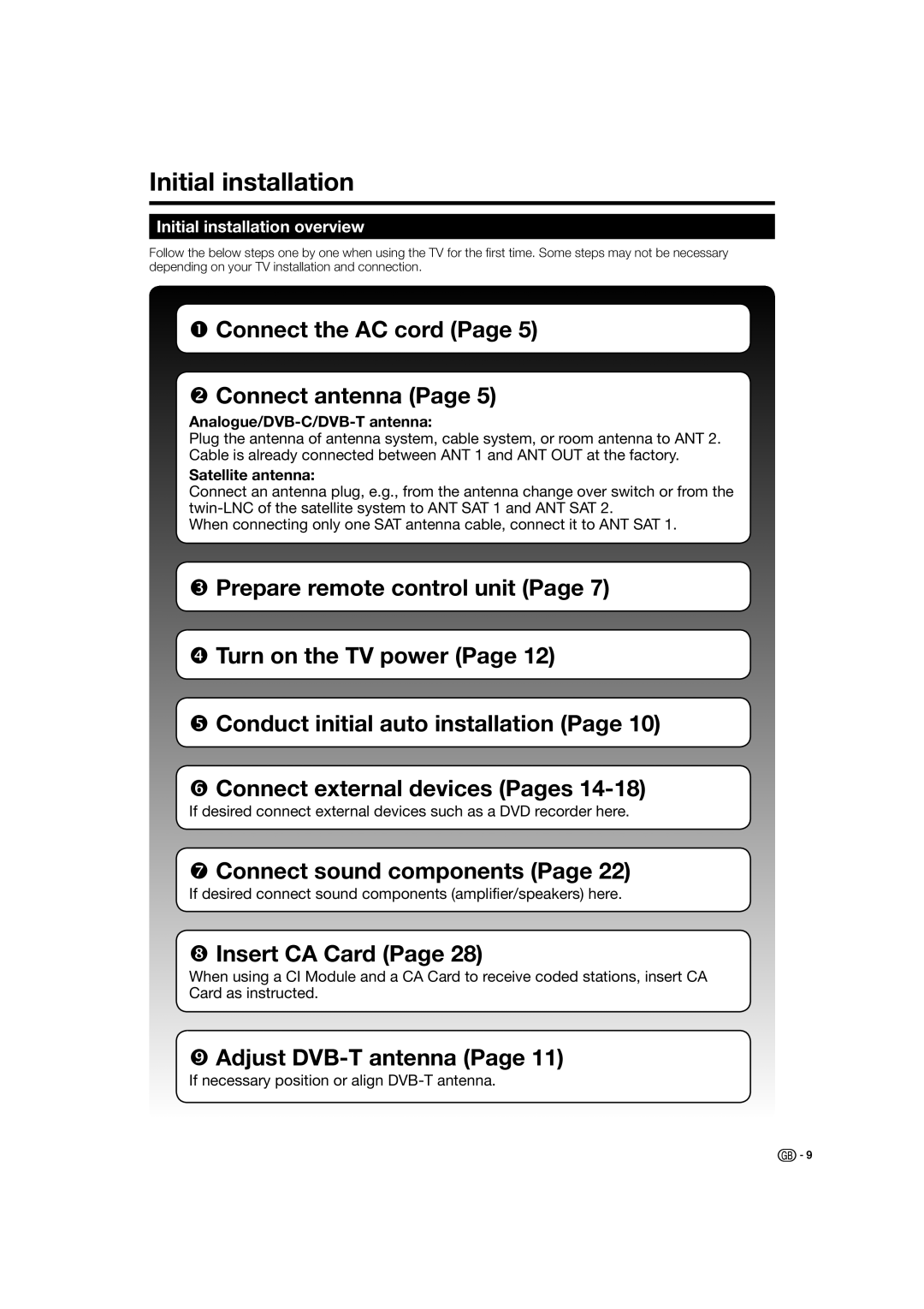 Sharp LC-46HD1E, LC-52HD1E operation manual Initial installation overview 