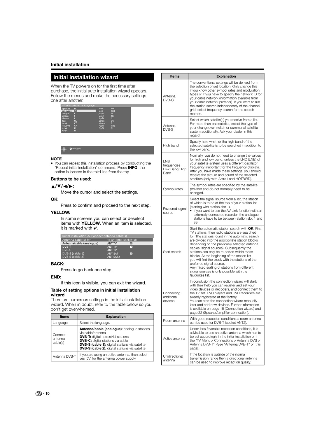 Sharp LC-52HD1E, LC-46HD1E operation manual Initial installation wizard, Buttons to be used a/b/c/d 