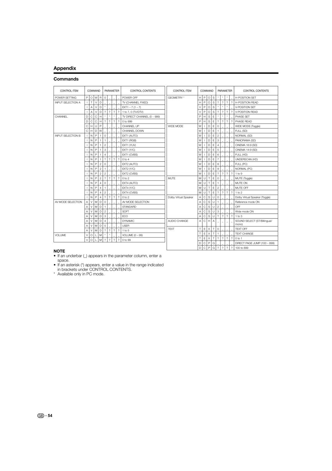 Sharp LC-52HD1E, LC-46HD1E operation manual Commands 