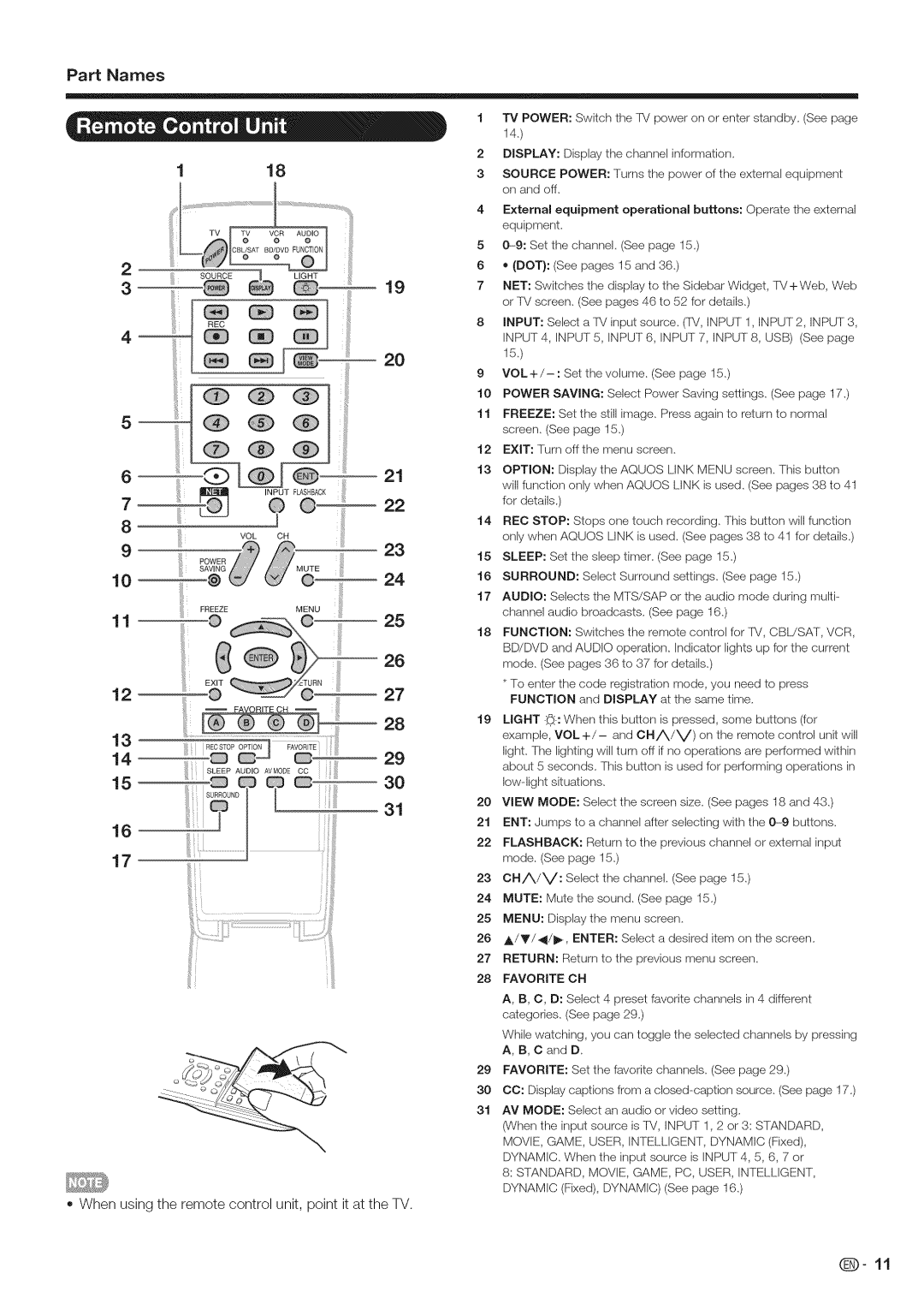 Sharp LC-52LE700, LC-40LE700, LC-46LE700 operation manual 118, Part Names 