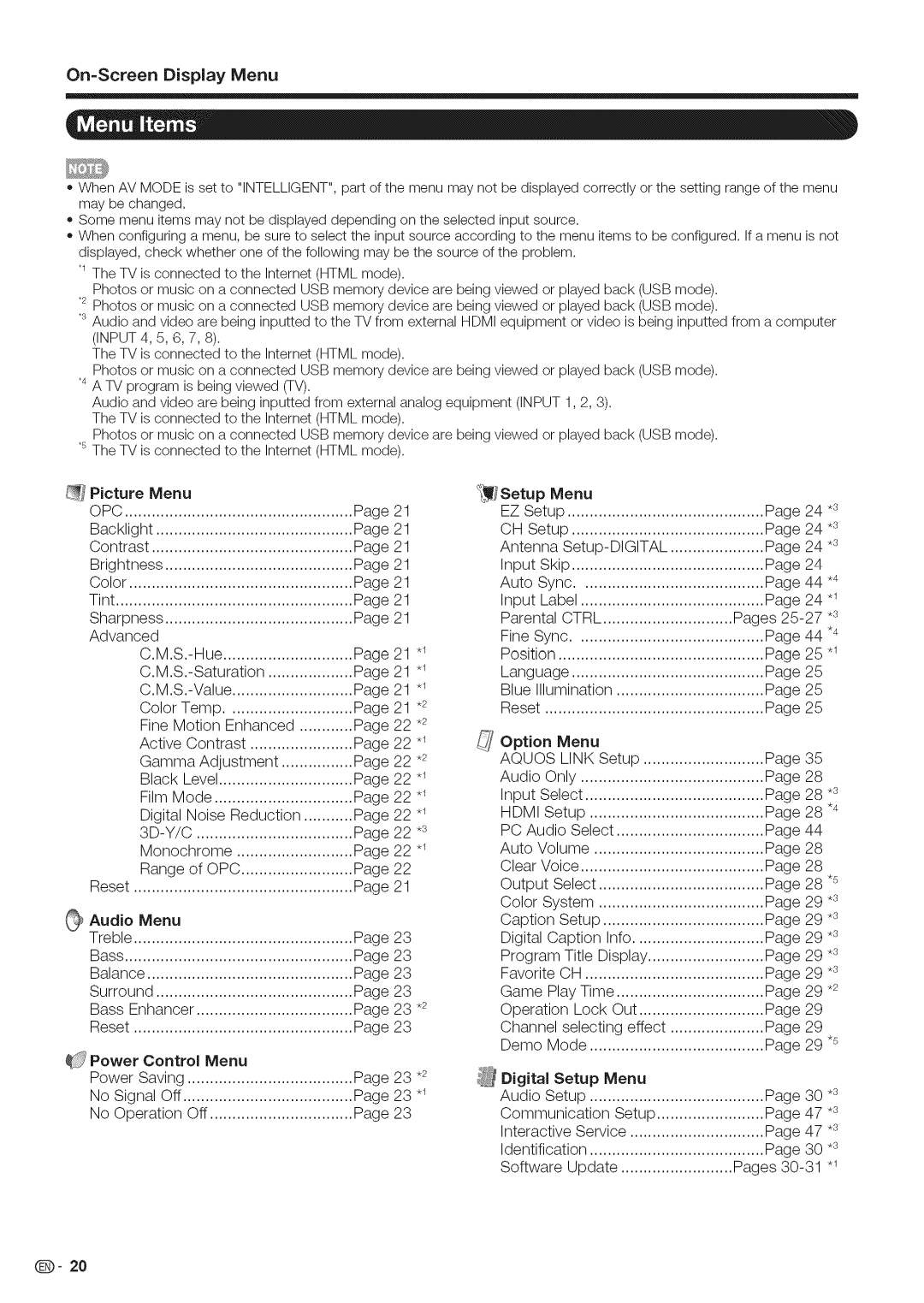 Sharp LC-52LE700, LC-40LE700, LC-46LE700 On=ScreenDisplay Menu, Picture Menu, OAudio Menu, Power Control Menu, Digital 