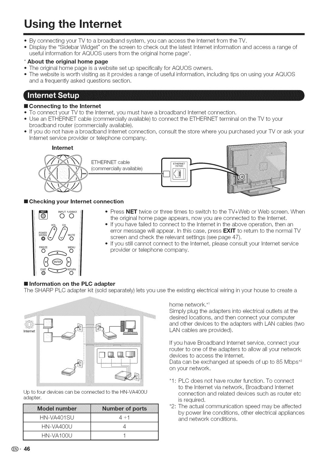 Sharp LC-46LE700, LC-52LE700, LC-40LE700 operation manual Using the Internet, HN-VA401SU4+I, HN-VA100UI 