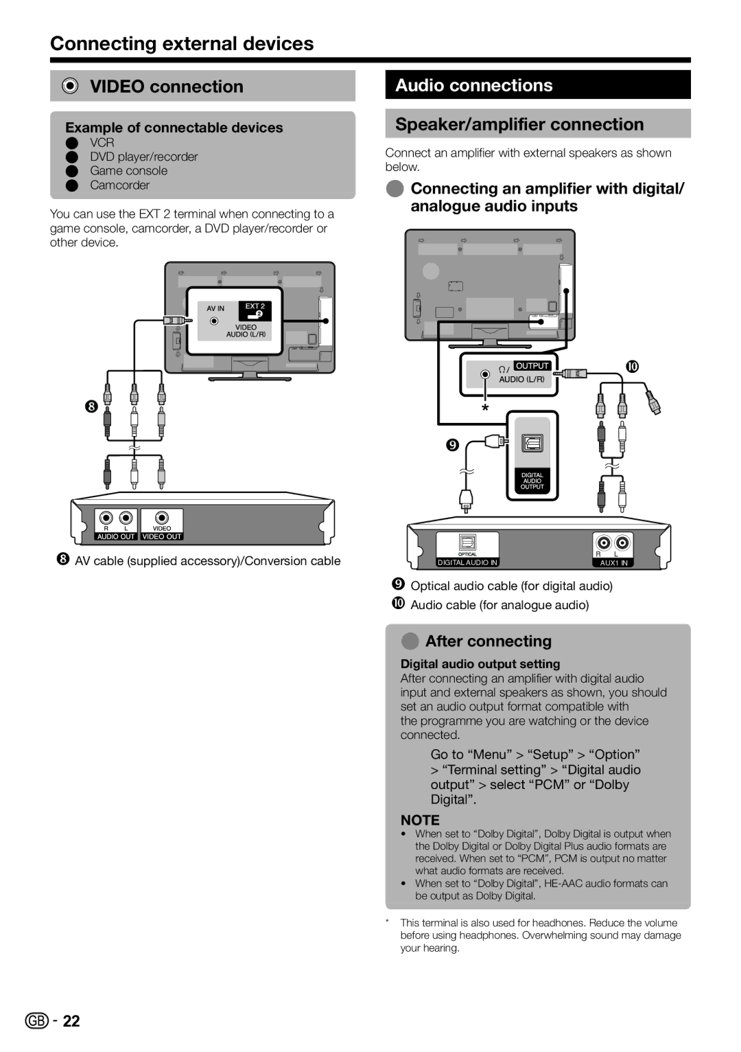 Sharp LC-40LE820E Video connection, Audio connections, Speaker/amplifier connection, Digital audio output setting 