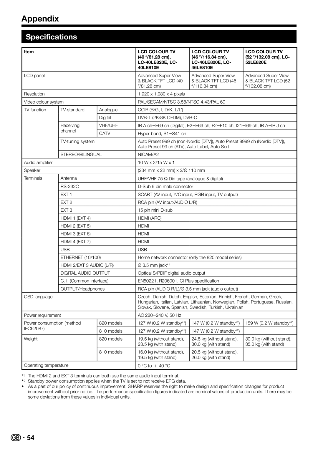 Sharp LC-46LE820E, LC-52LE820E, LC-46LE810E, LC-40LE810E, LC-40LE820E operation manual Specifications, LCD Colour TV 