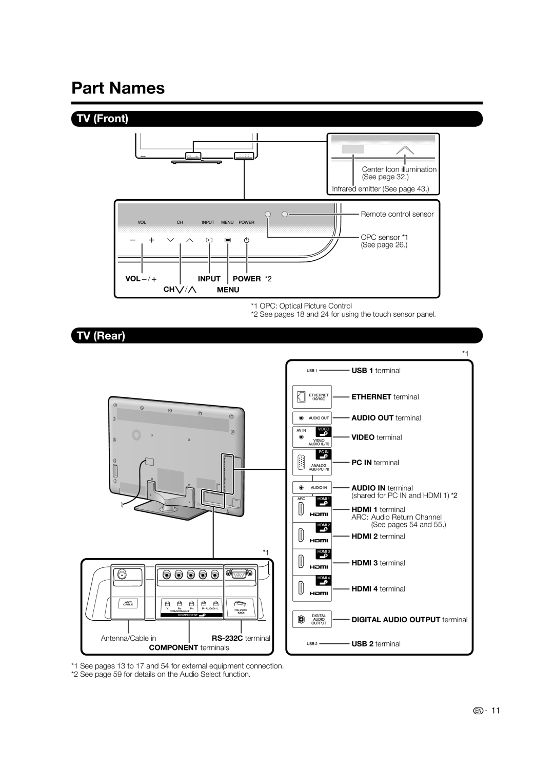 Sharp LC-52LE925UN operation manual Part Names, TV Front, TV Rear 