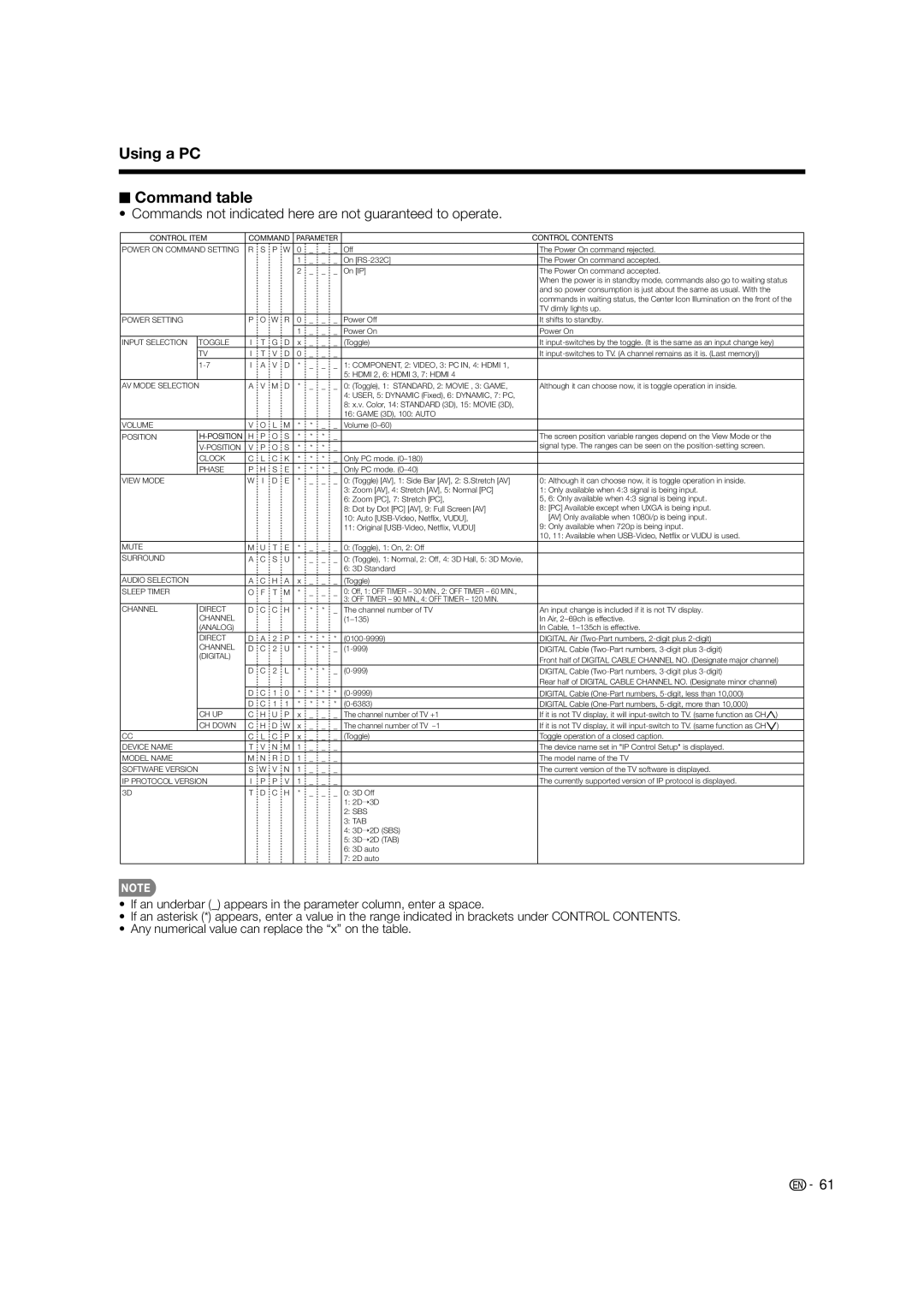 Sharp LC-52LE925UN operation manual Using a PC Command table, Commands not indicated here are not guaranteed to operate 