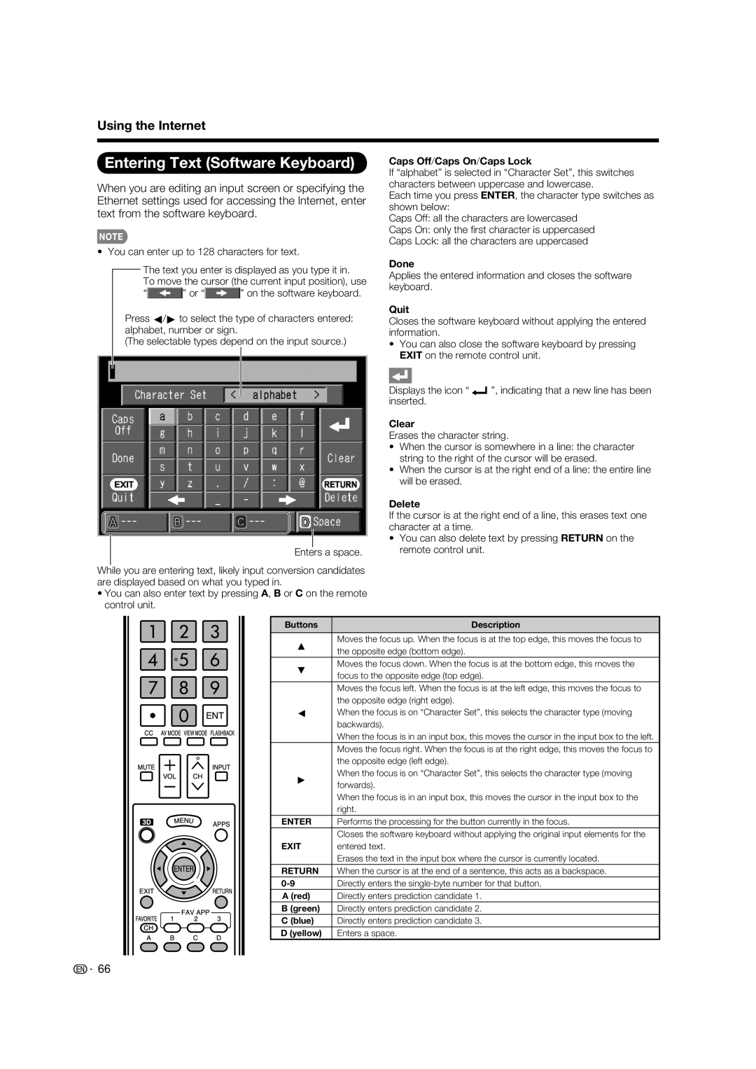 Sharp LC-52LE925UN operation manual Entering Text Software Keyboard 