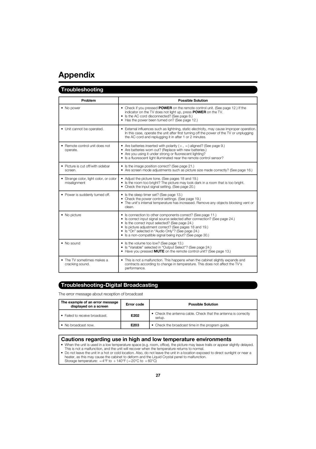 Sharp LC 52SB55U Appendix, Troubleshooting-Digital Broadcasting, Error message about reception of broadcast 