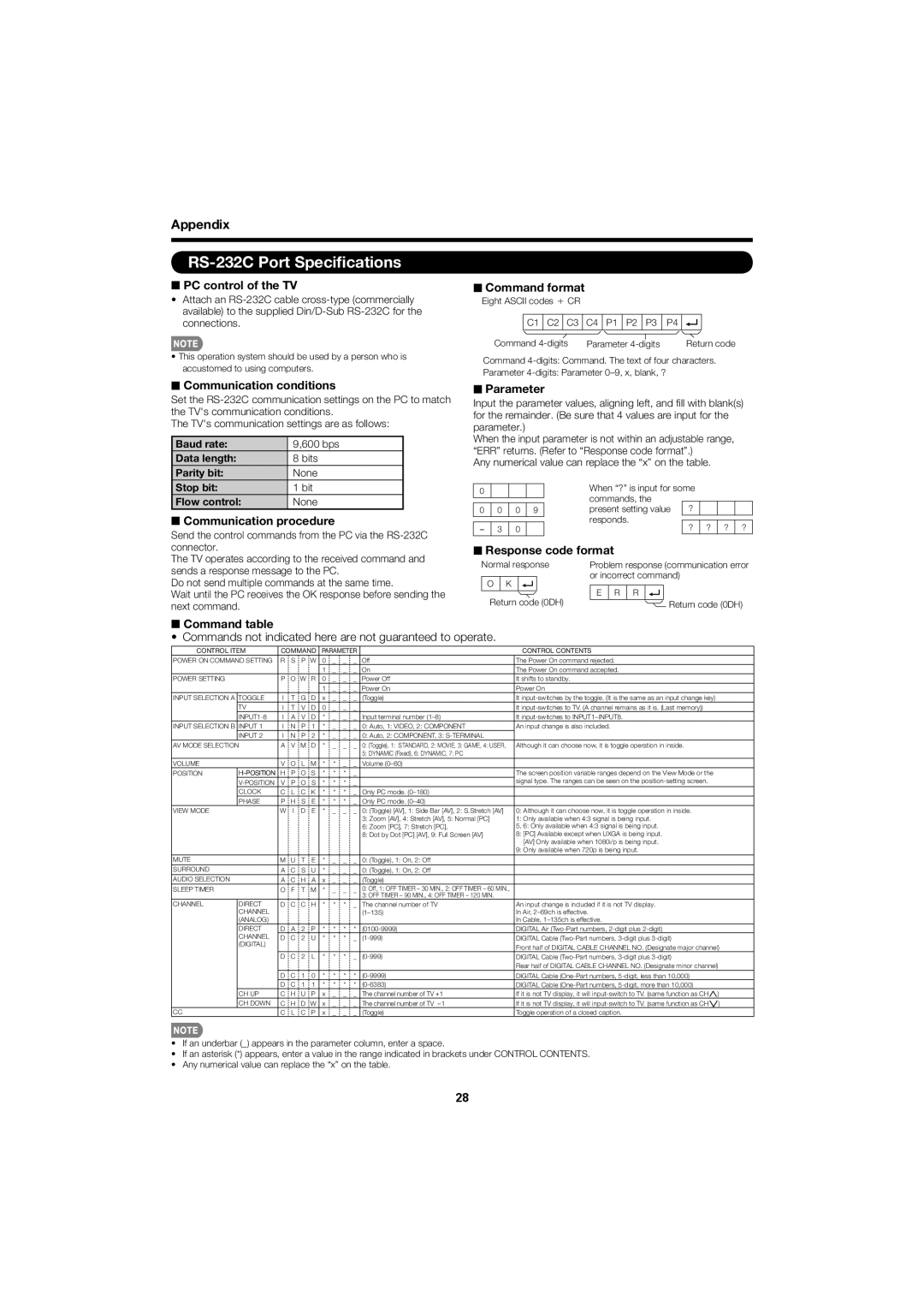 Sharp LC 52SB55U operation manual RS-232C Port Speciﬁcations 