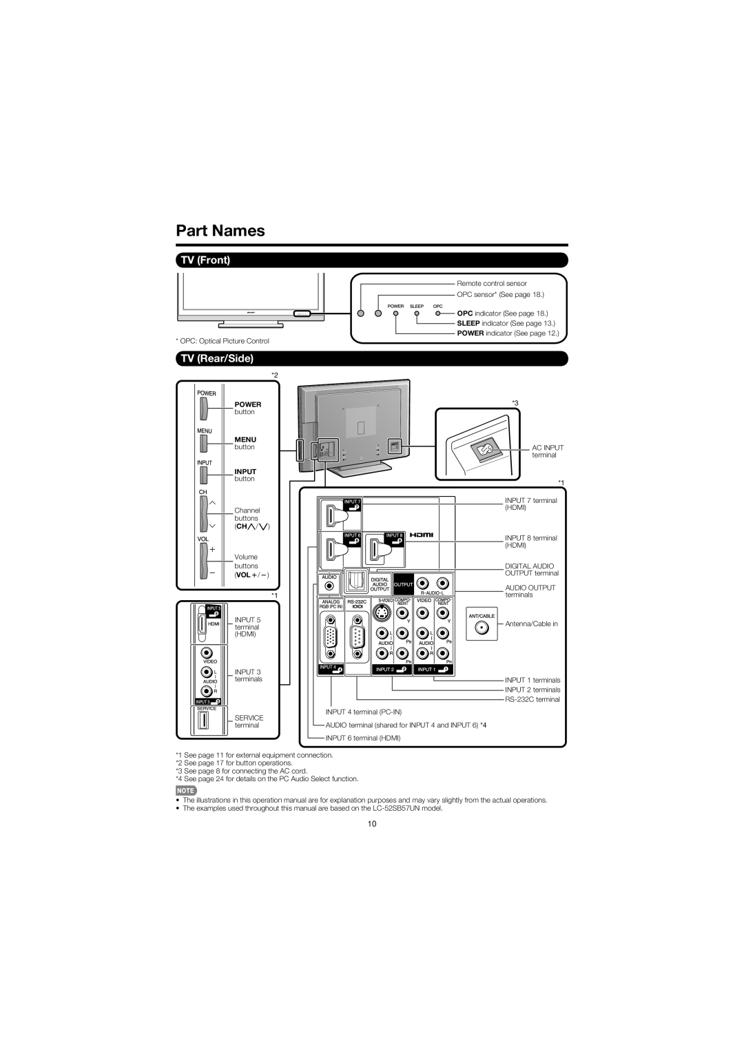 Sharp LC 52SB57UN, LC 46SB57UN operation manual Part Names, TV Front, TV Rear/Side, Input button 