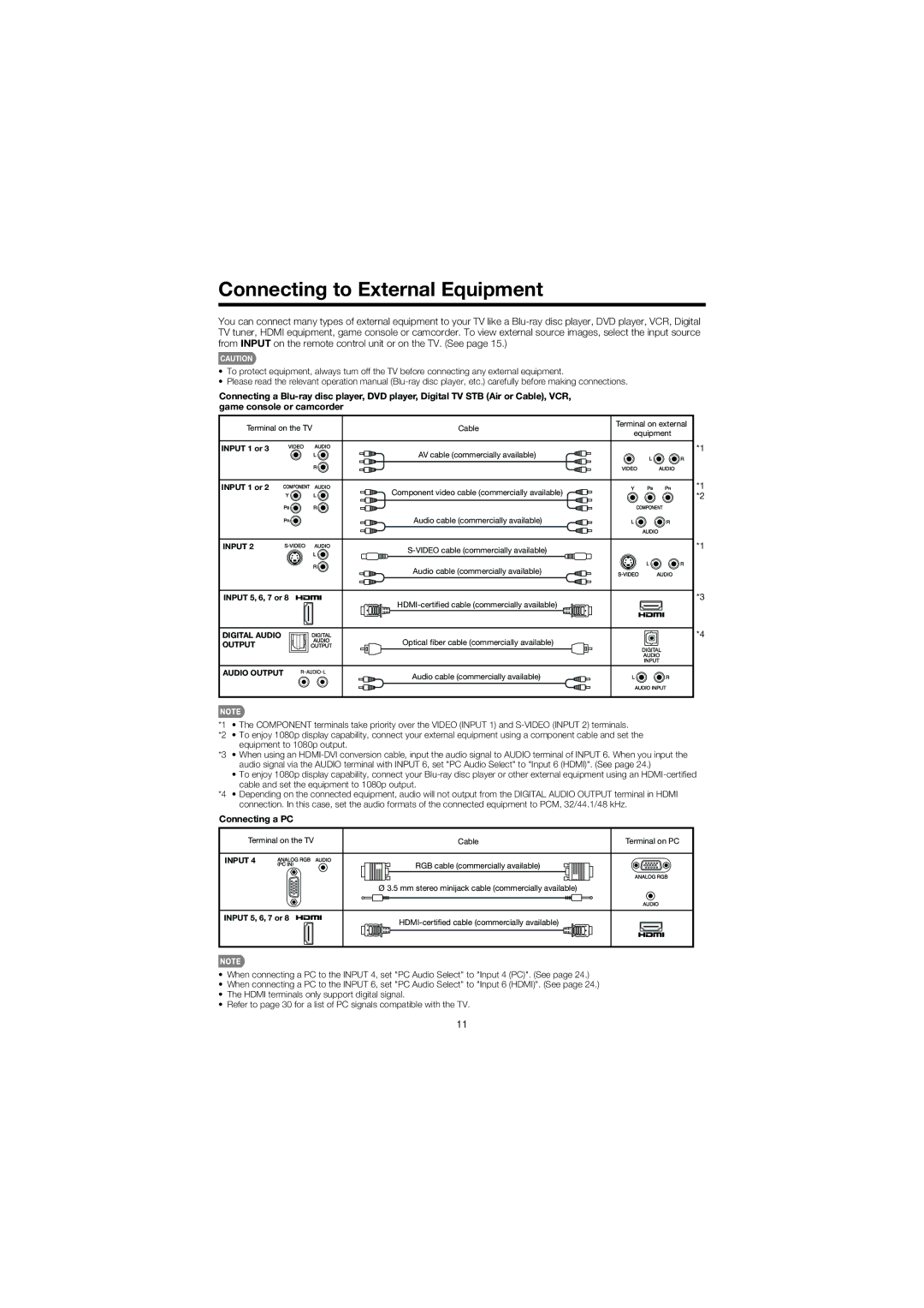 Sharp LC 46SB57UN, LC 52SB57UN operation manual Connecting to External Equipment, Connecting a PC 