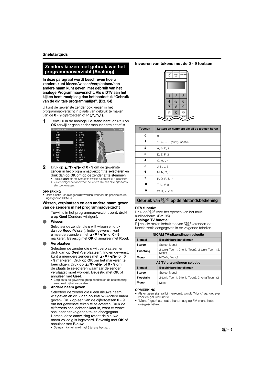 Sharp LC-52XL1S operation manual Gebruik van 7 op de afstandsbediening, Invoeren van tekens met de 0 9 toetsen 