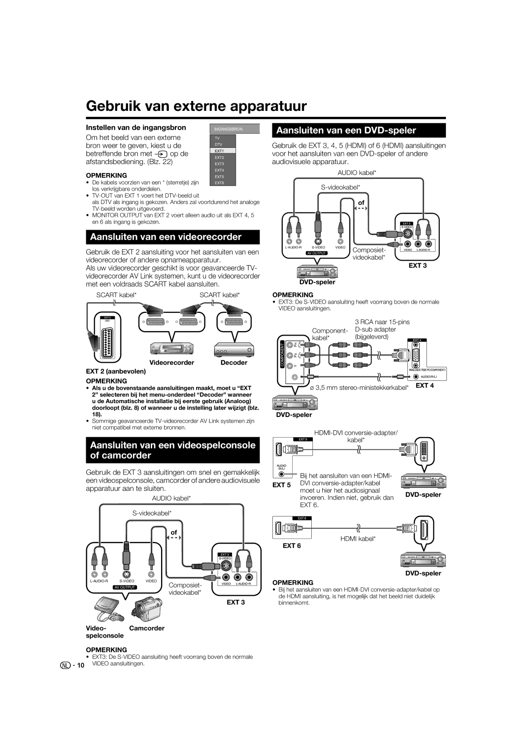 Sharp LC-52XL1S operation manual Gebruik van externe apparatuur, Aansluiten van een videospelconsole of camcorder 