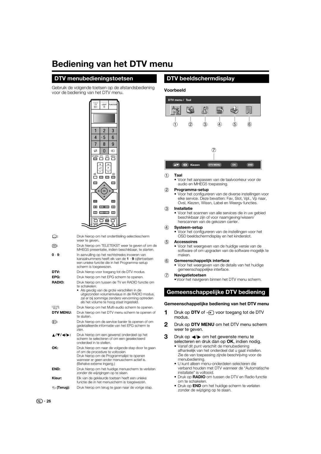 Sharp LC-52XL1S operation manual Bediening van het DTV menu, DTV menubedieningstoetsen, DTV beeldschermdisplay 