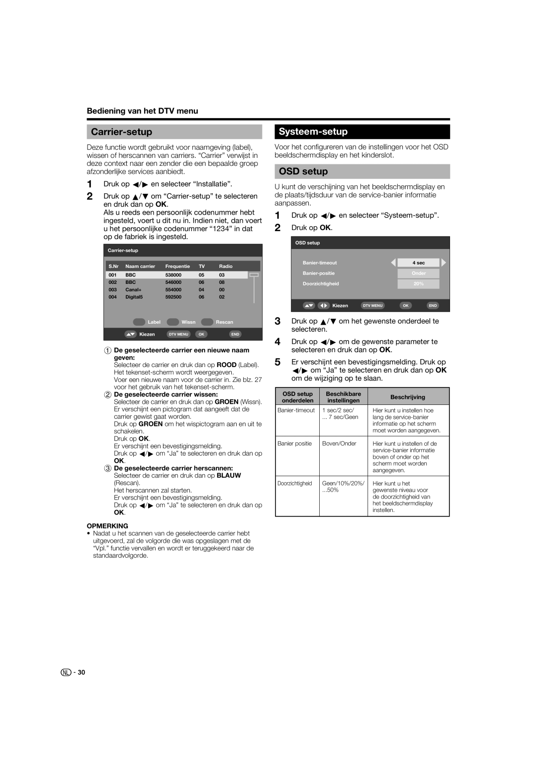 Sharp LC-52XL1S operation manual Carrier-setup, Systeem-setup, OSD setup, De geselecteerde carrier een nieuwe naam geven 