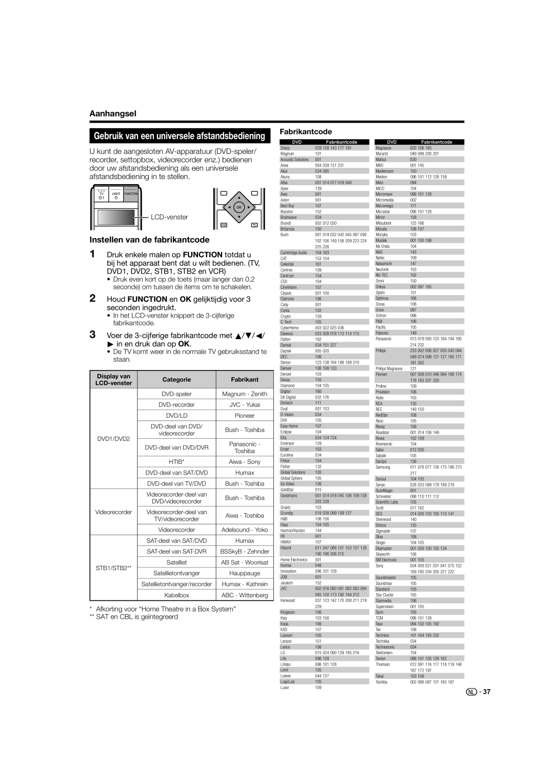 Sharp LC-52XL1S Aanhangsel, Instellen van de fabrikantcode, Houd Function en OK gelijktijdig voor 3 seconden ingedrukt 