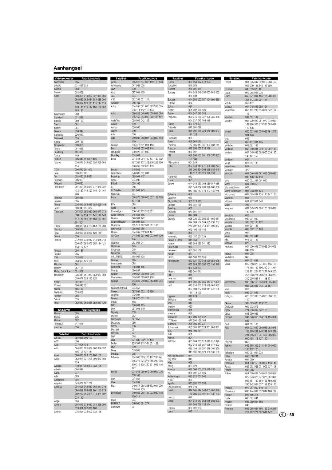 Sharp LC-52XL1S operation manual Sat/Dvr 