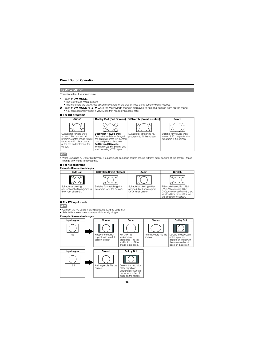 Sharp LC-60E79U operation manual Press View Mode, For HD programs, Zoom, For 43 programs, For PC input mode 