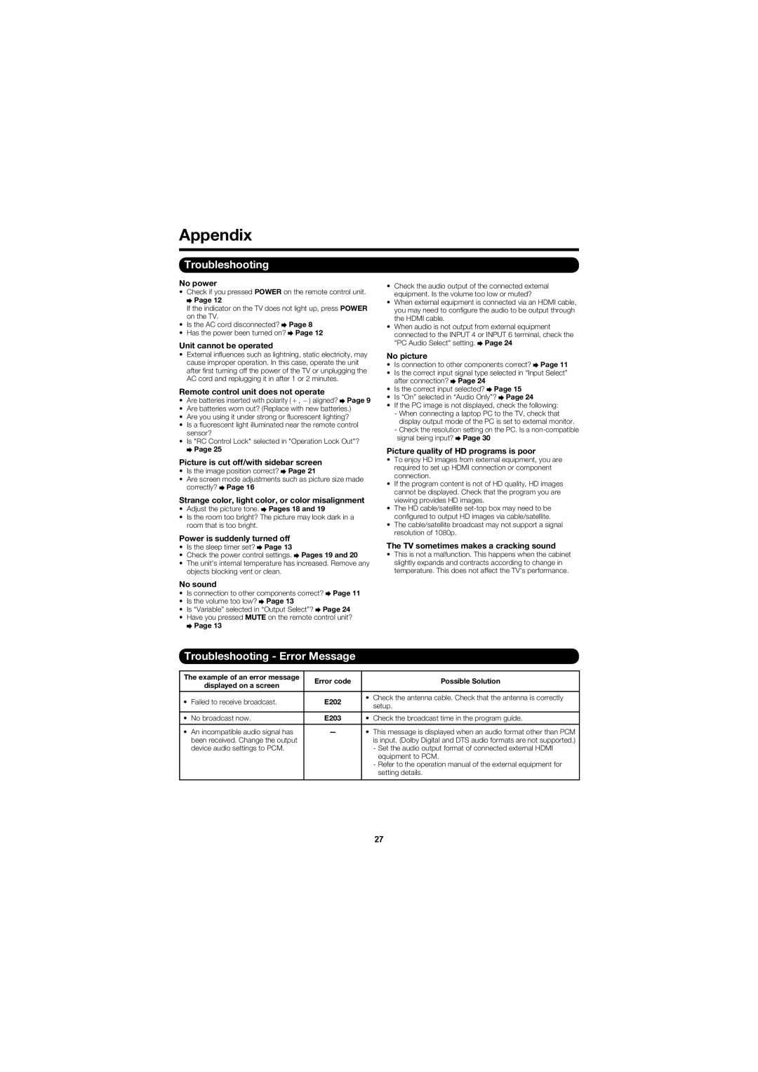 Sharp LC-60E79U operation manual Appendix, Troubleshooting Error Message 