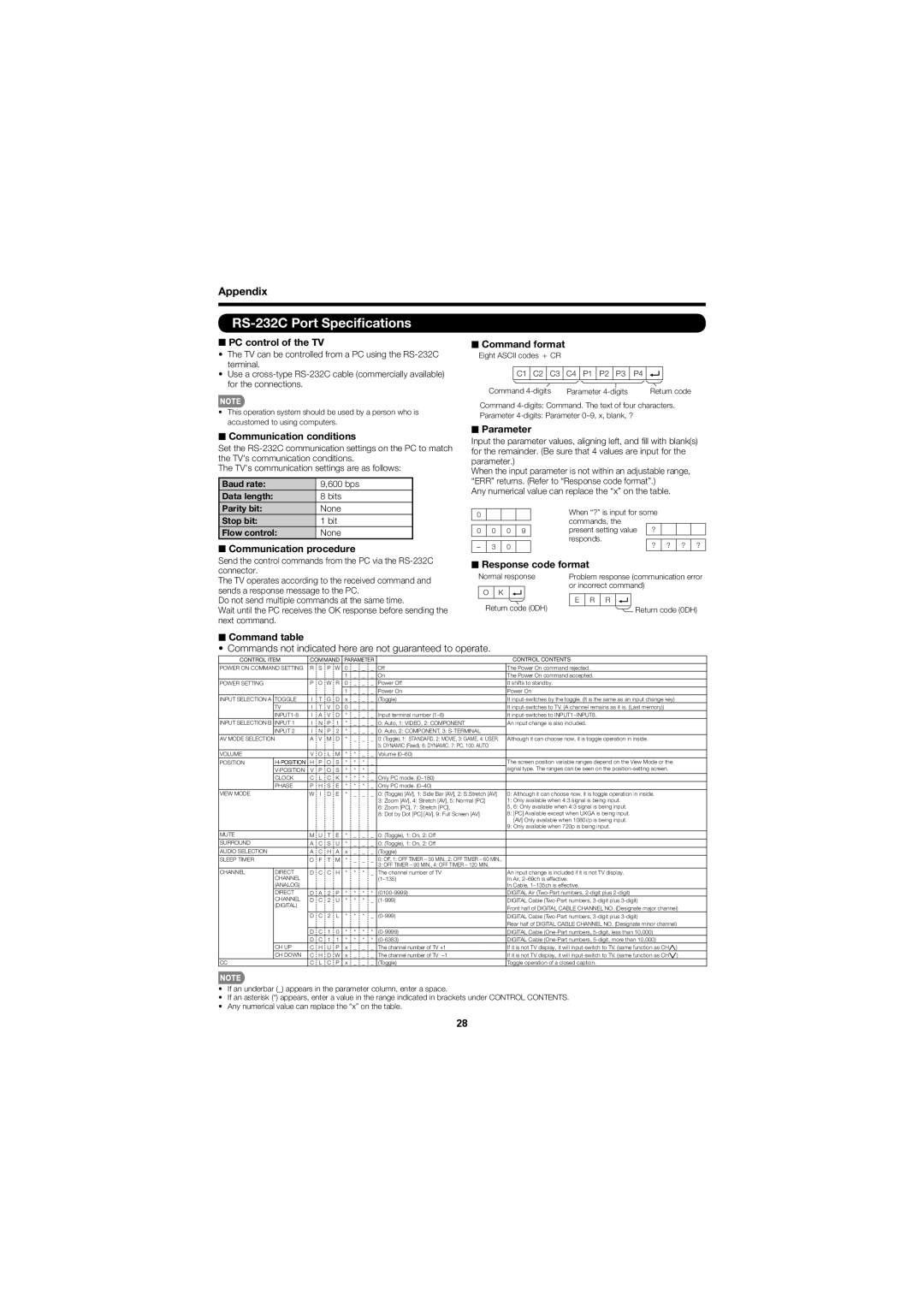 Sharp LC-60E79U operation manual RS-232C Port Speciﬁcations 