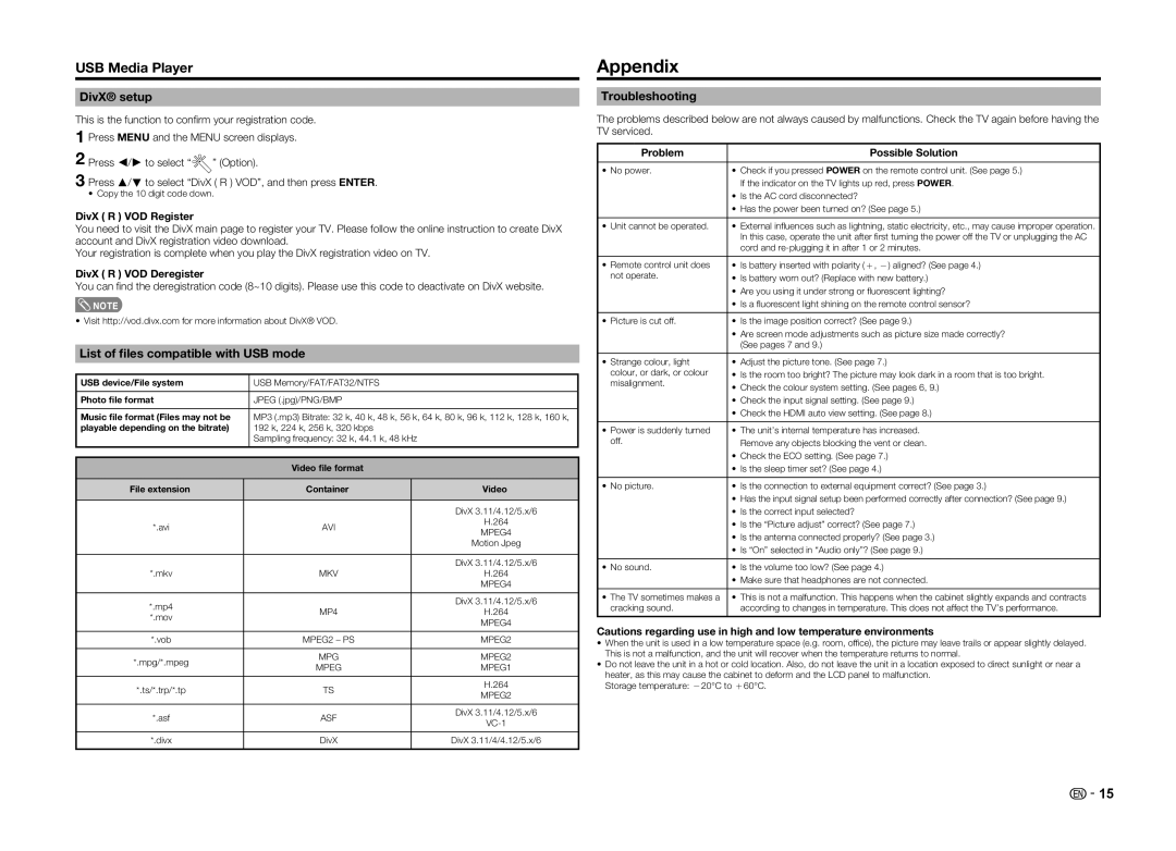 Sharp LC-60LE360X operation manual Appendix, DivX setup, List of ﬁles compatible with USB mode, Troubleshooting 