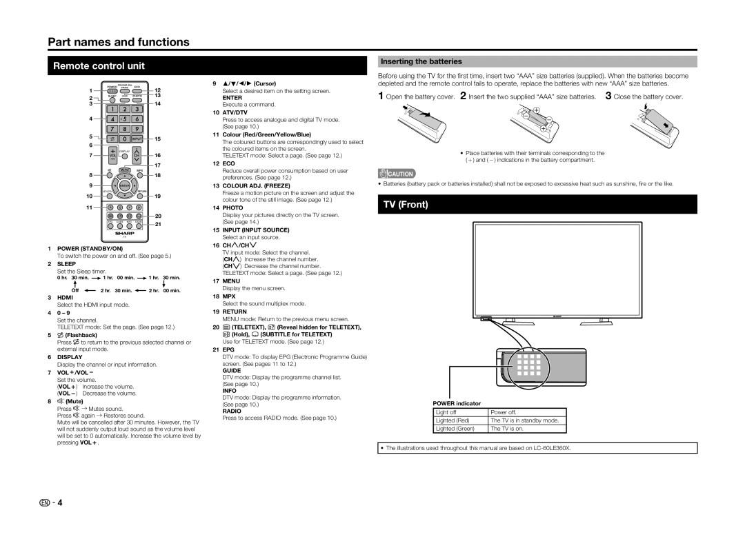 Sharp LC-60LE360X operation manual Part names and functions, Remote control unit, TV Front, Inserting the batteries 