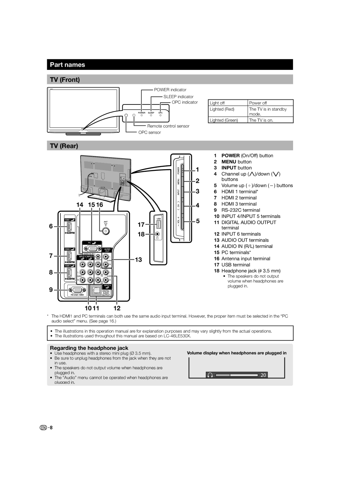 Sharp LC-46LE530X, LC-60LE630X, LC-40LE530X Part names, TV Front, TV Rear 14 15, Regarding the headphone jack 