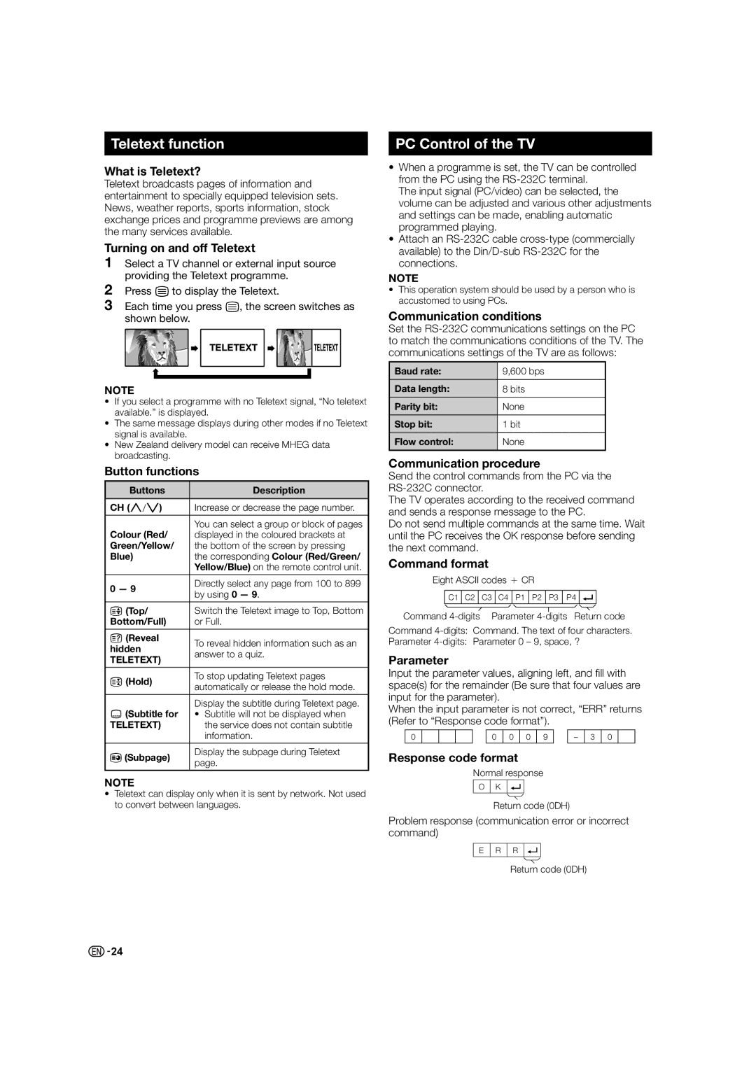 Sharp LC-40LE530X, LC-60LE630X, LC-46LE530X operation manual Teletext function, PC Control of the TV 