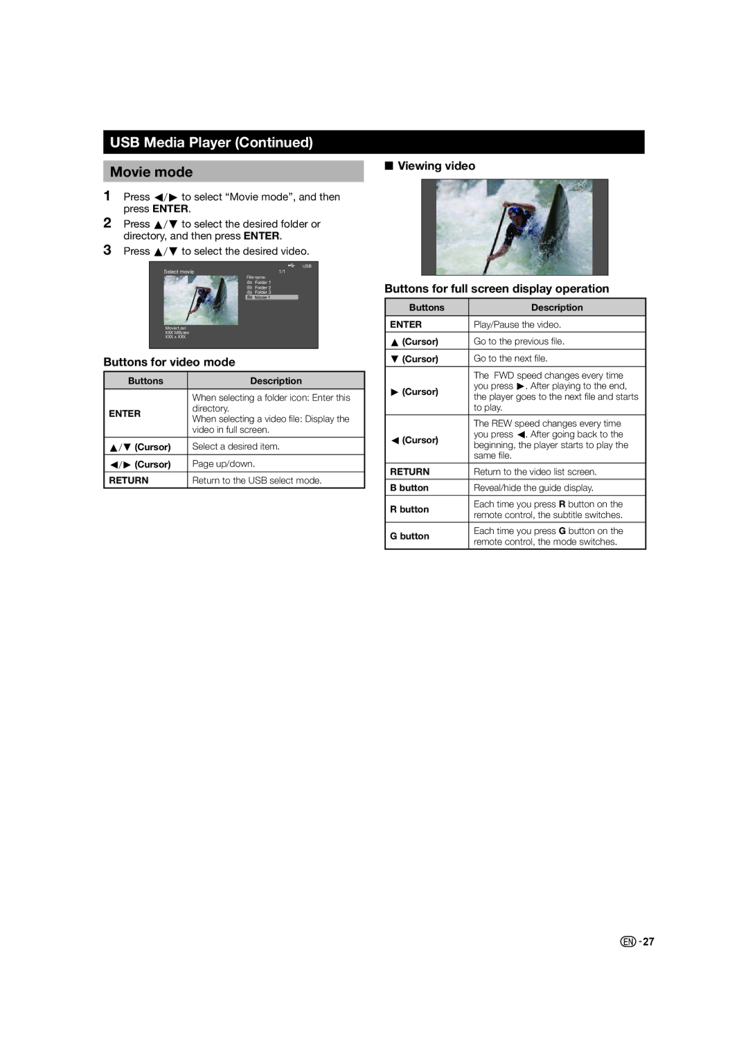 Sharp LC-40LE530X, LC-60LE630X Movie mode, Buttons for video mode, Viewing video Buttons for full screen display operation 