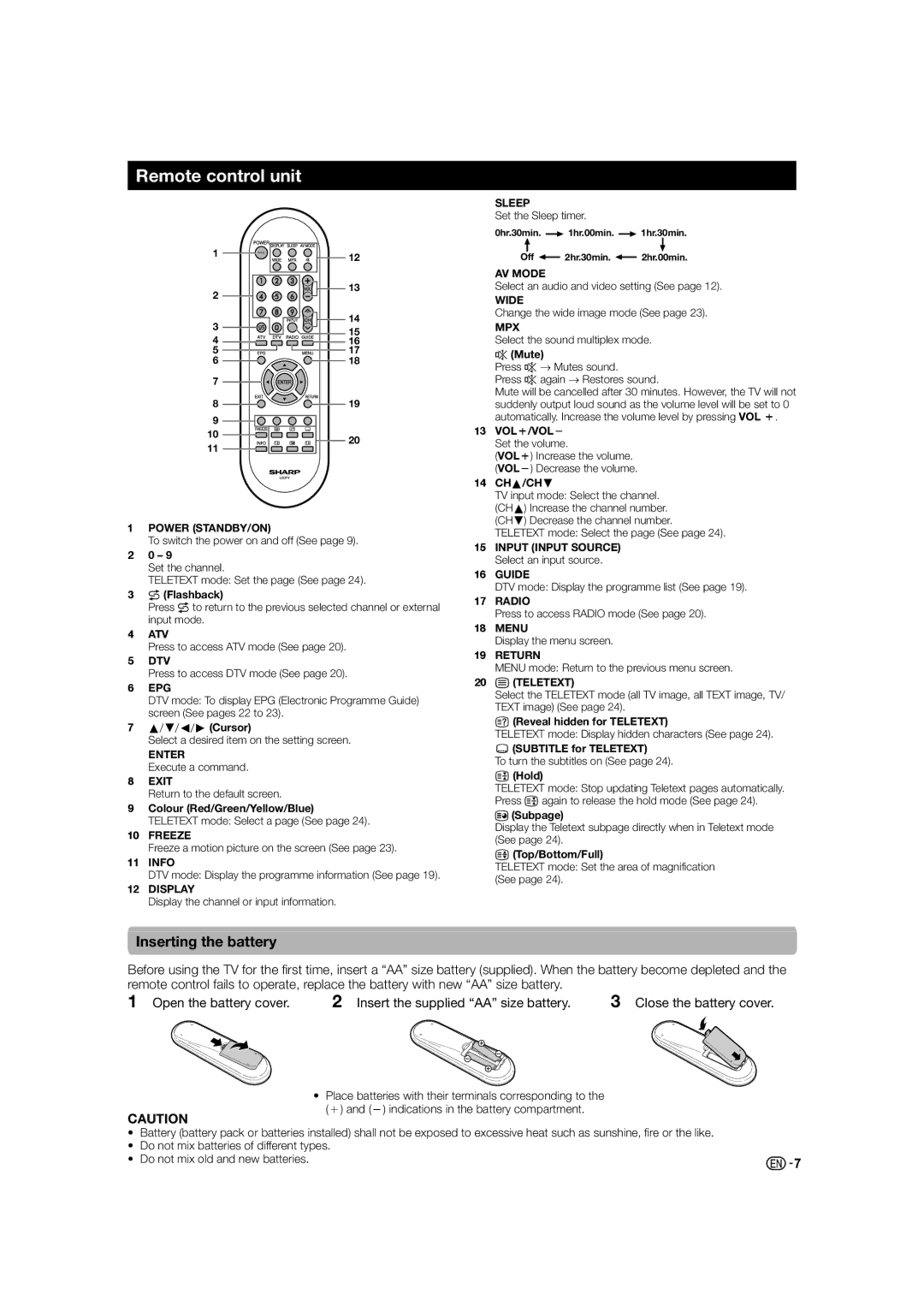 Sharp LC-60LE630X, LC-46LE530X, LC-40LE530X operation manual Remote control unit, Inserting the battery 