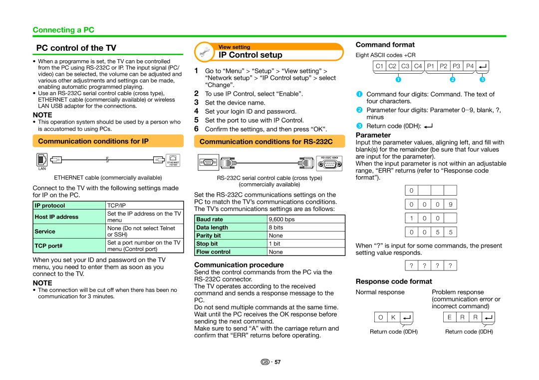 Sharp LC-60LE636S, LC-60LE636E, LC-60LE635E, LC-60LE635RU operation manual PC control of the TV, IP Control setup 