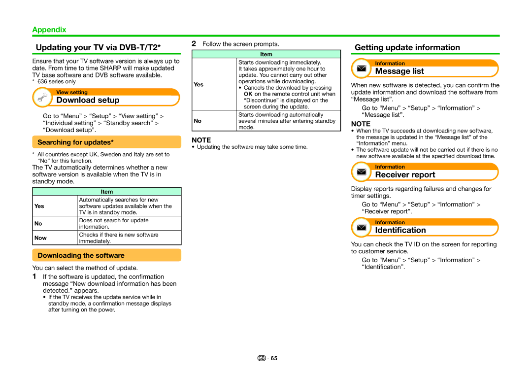 Sharp LC-60LE636S Updating your TV via DVB-T/T2, Download setup, Getting update information, Message list, Receiver report 