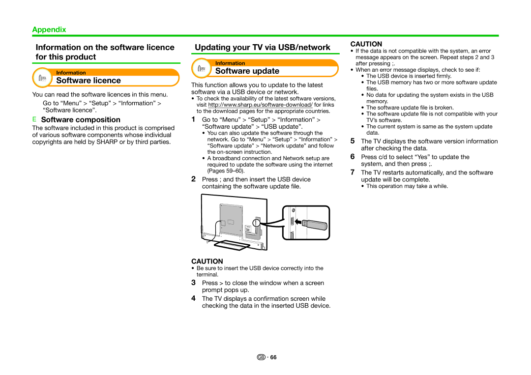 Sharp LC-60LE636E Information on the software licence for this product, Software licence, Updating your TV via USB/network 