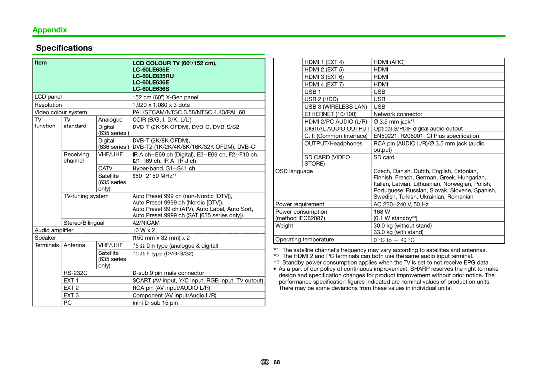 Sharp LC-60LE635RU, LC-60LE636E, LC-60LE635E, LC-60LE636S operation manual Specifications 