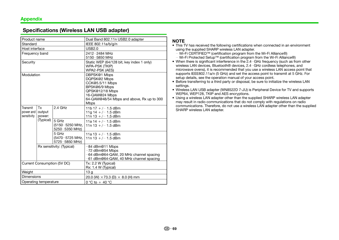 Sharp LC-60LE636S, LC-60LE636E, LC-60LE635E, LC-60LE635RU Specifications Wireless LAN USB adapter, WPA2-PSK AES 